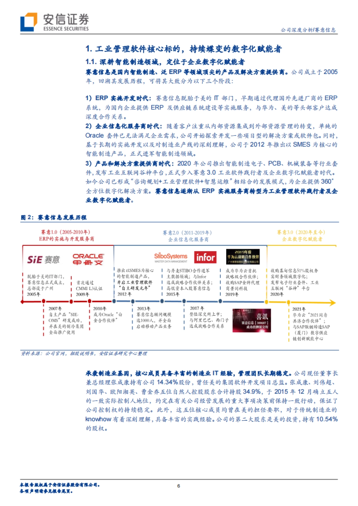 【安信证券】乘“数转智改”大势，行“一体三翼”战略_第6页