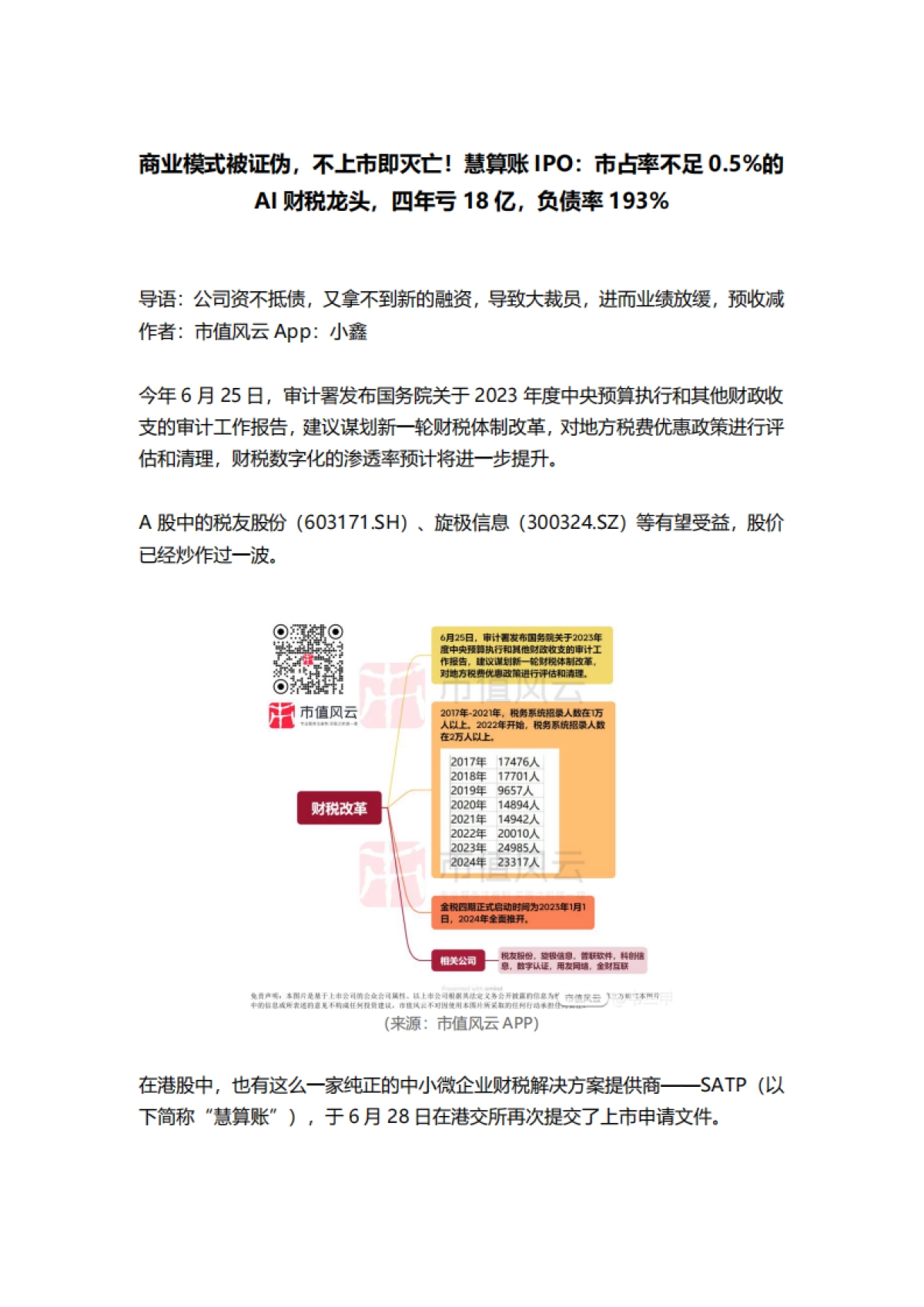 【北京韬联科技】商业模式被证伪,不上市即灭亡!慧算账IPO:市占率不足0.5%的AI财税龙头,四年亏18亿,负债率193%_第1页