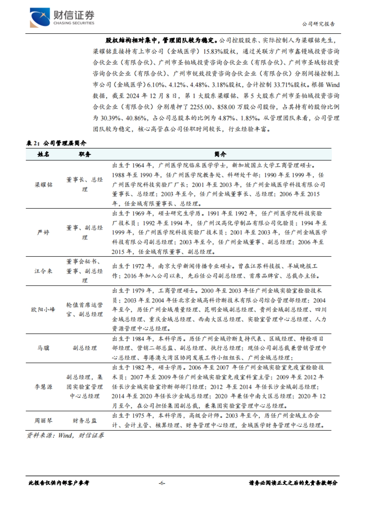 【财信证券】经营业绩有望改善，数智化转型成效初显_第6页