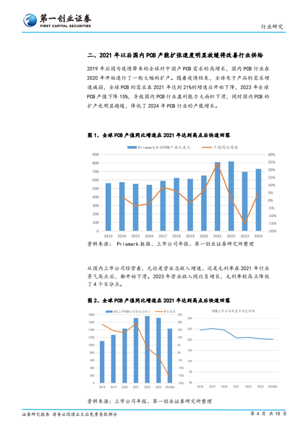 【第一创业】PCB行业景气度将持续见底回升_第4页