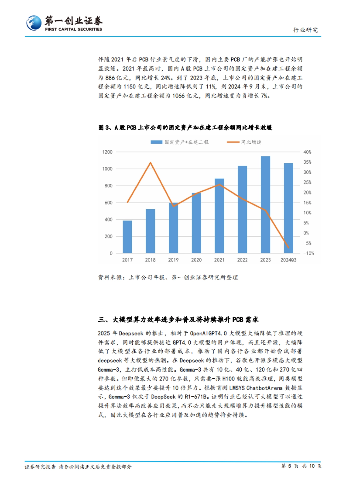 【第一创业】PCB行业景气度将持续见底回升_第5页