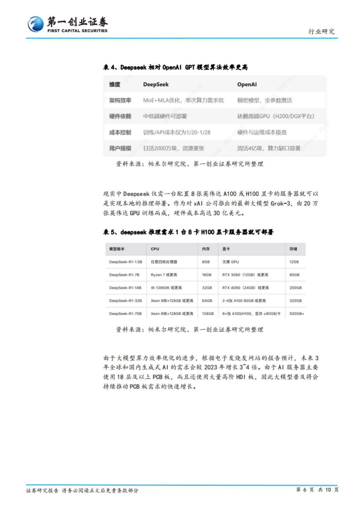【第一创业】PCB行业景气度将持续见底回升_第6页