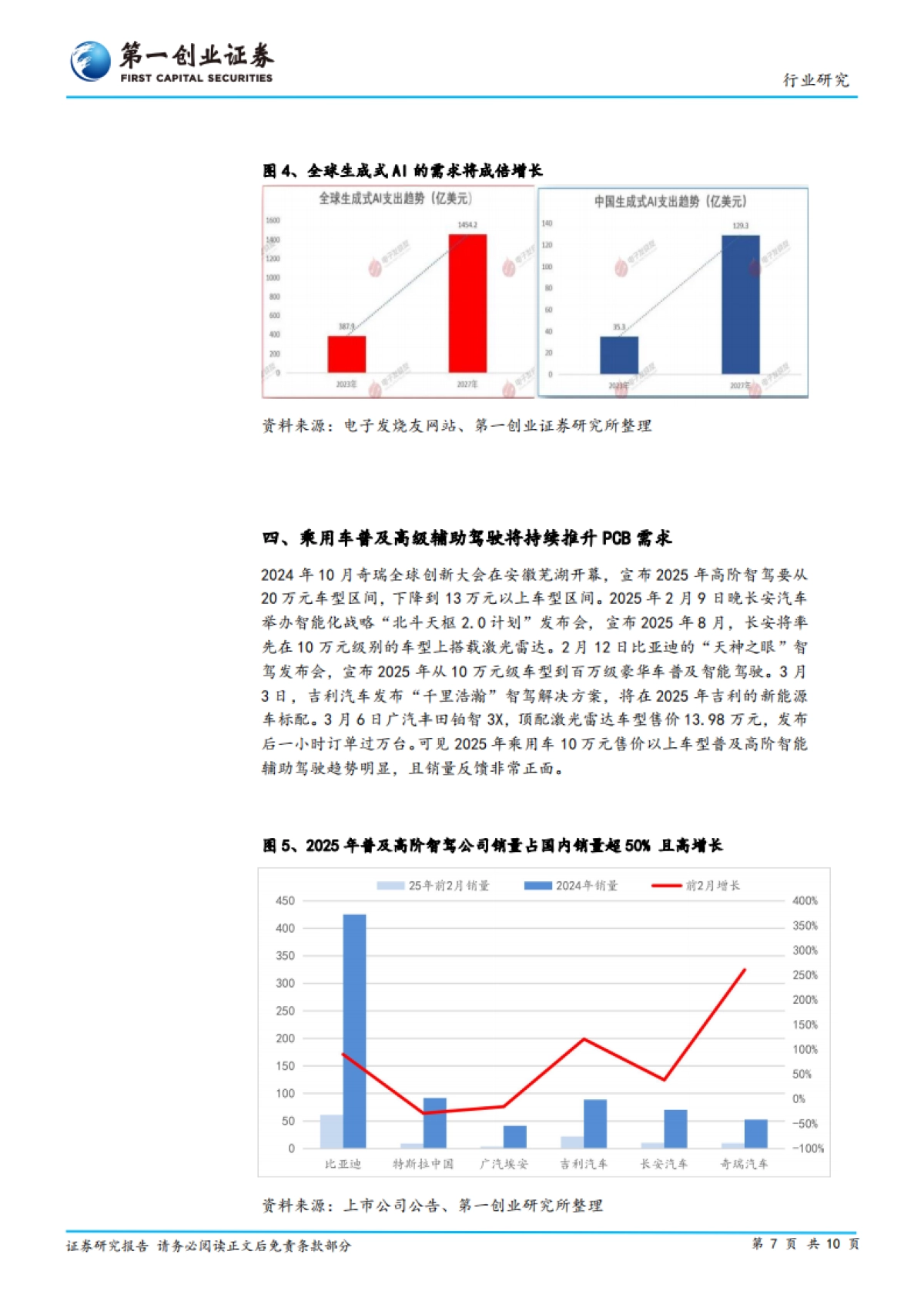 【第一创业】PCB行业景气度将持续见底回升_第7页
