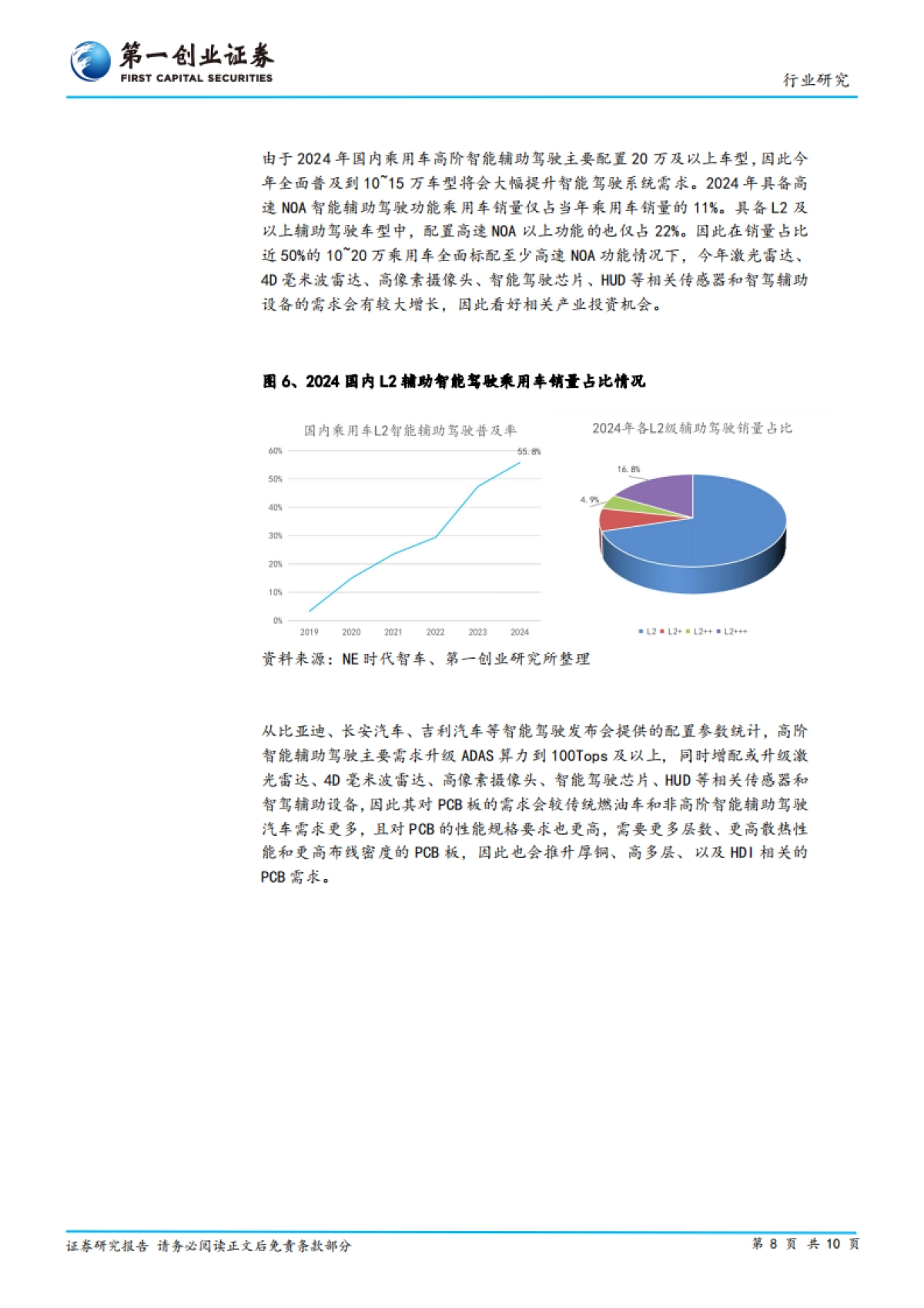 【第一创业】PCB行业景气度将持续见底回升_第8页