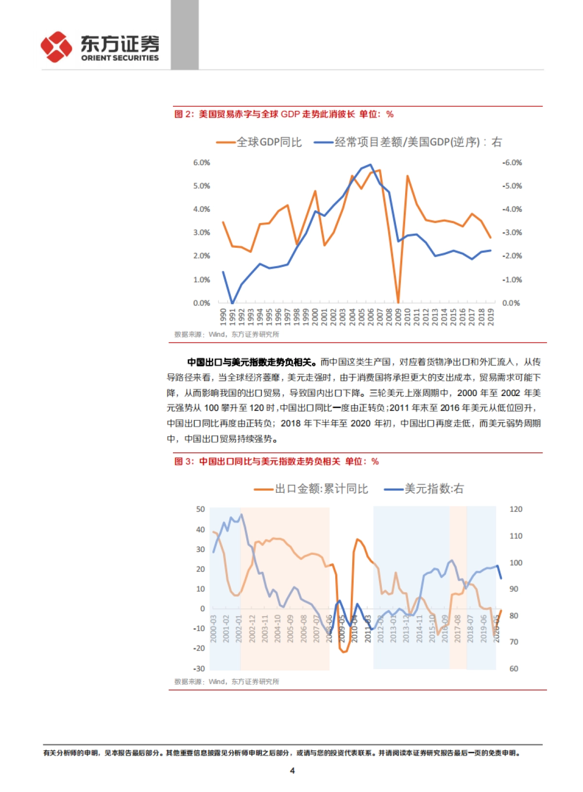 【东方证券】固定收益专题报告：固定收益美元指数跌破90，对国内利率有何影响？_第4页