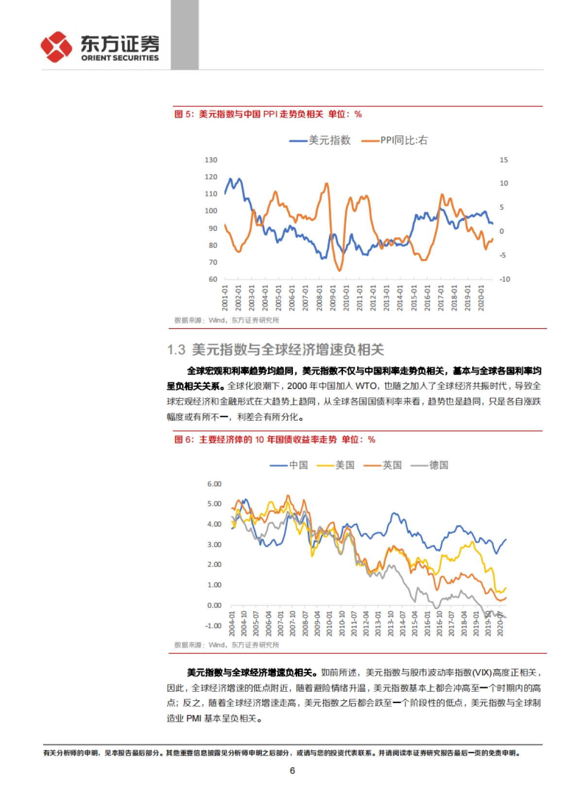 【东方证券】固定收益专题报告：固定收益美元指数跌破90，对国内利率有何影响？_第6页