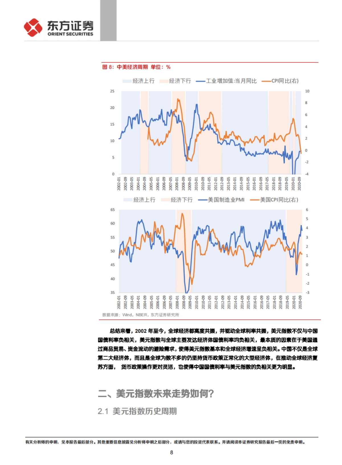 【东方证券】固定收益专题报告：固定收益美元指数跌破90，对国内利率有何影响？_第8页