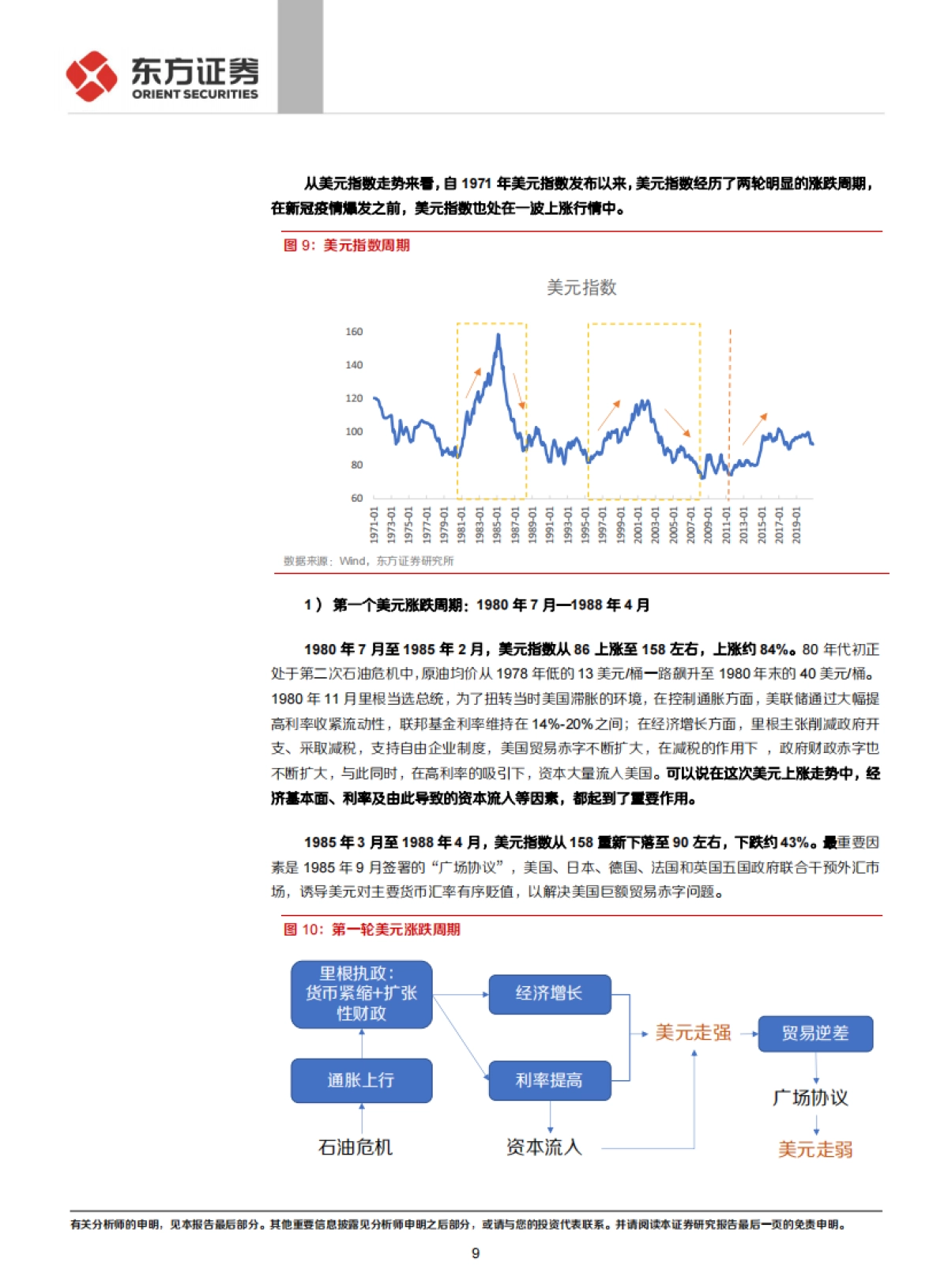 【东方证券】固定收益专题报告：固定收益美元指数跌破90，对国内利率有何影响？_第9页