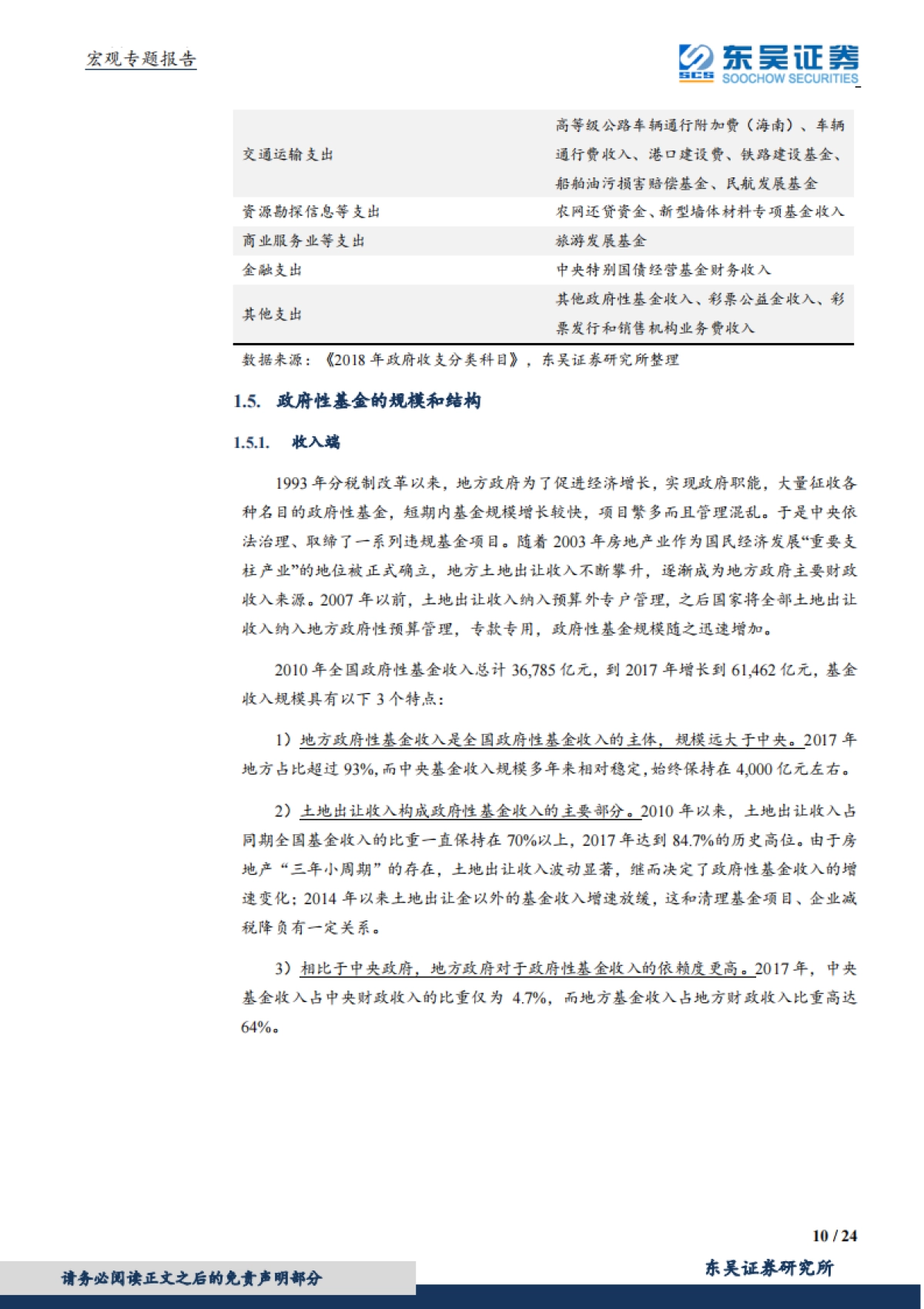 【东吴证券】宏观专题报告：财政分析手册进阶：基金预算篇_第10页