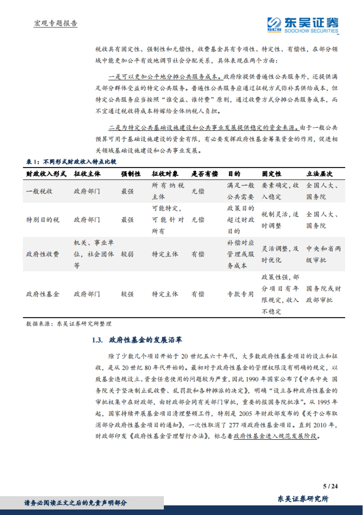 【东吴证券】宏观专题报告：财政分析手册进阶：基金预算篇_第5页
