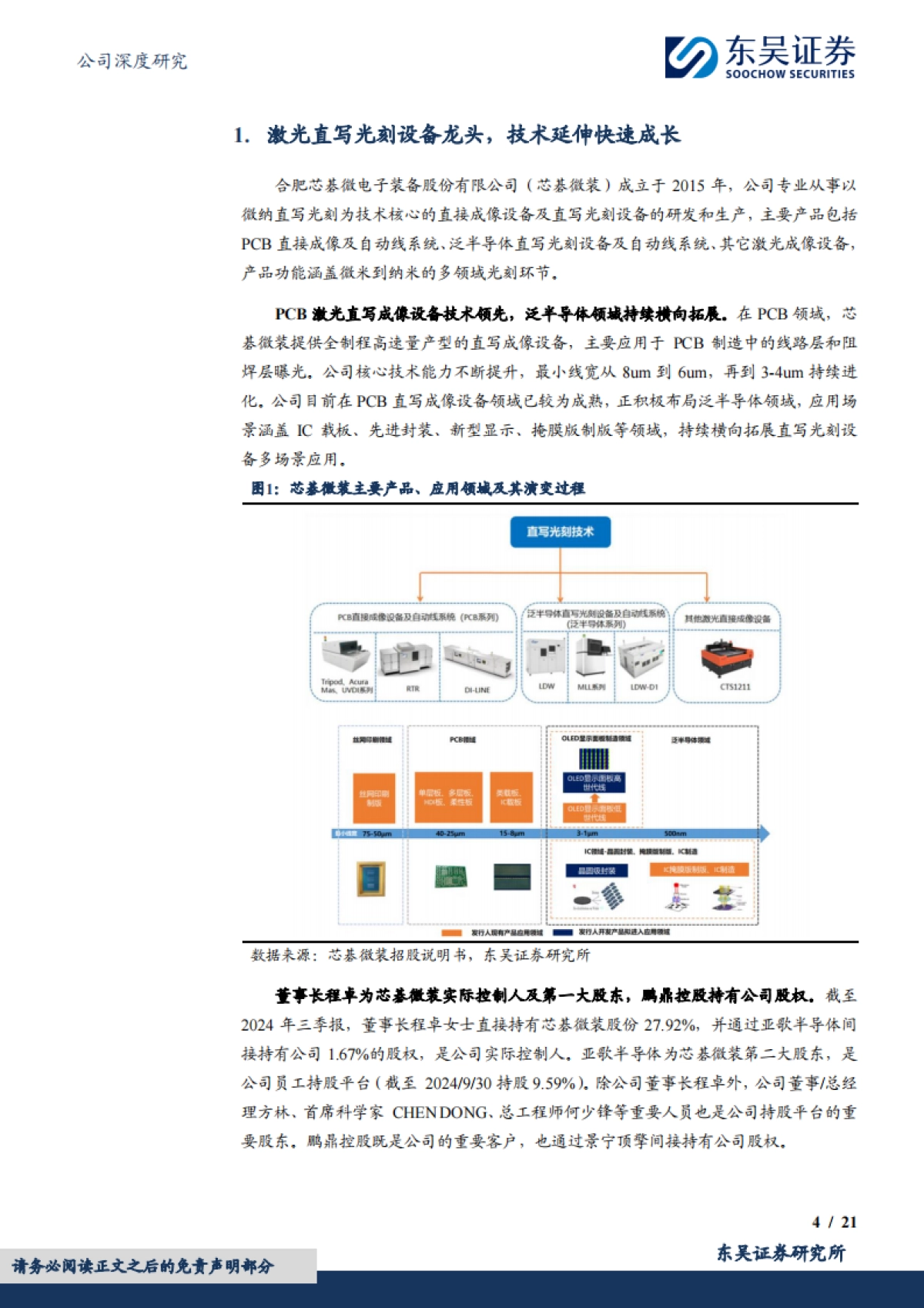 【东吴证券】直写光刻龙头，半导体接力PCB持续成长_第4页