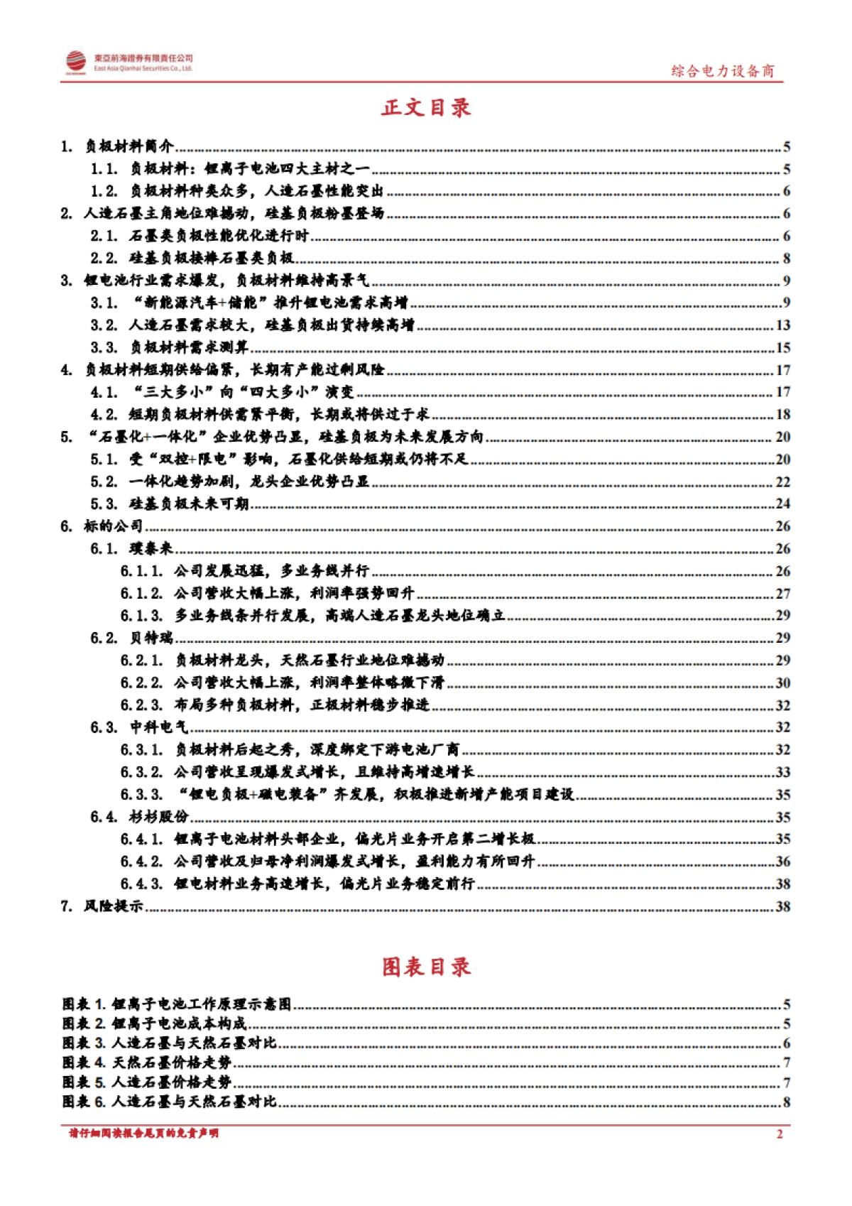 【东亚前海证券】锂电池系列报告之负极材料：人造石墨高歌猛进，硅基负极未来可期_第2页