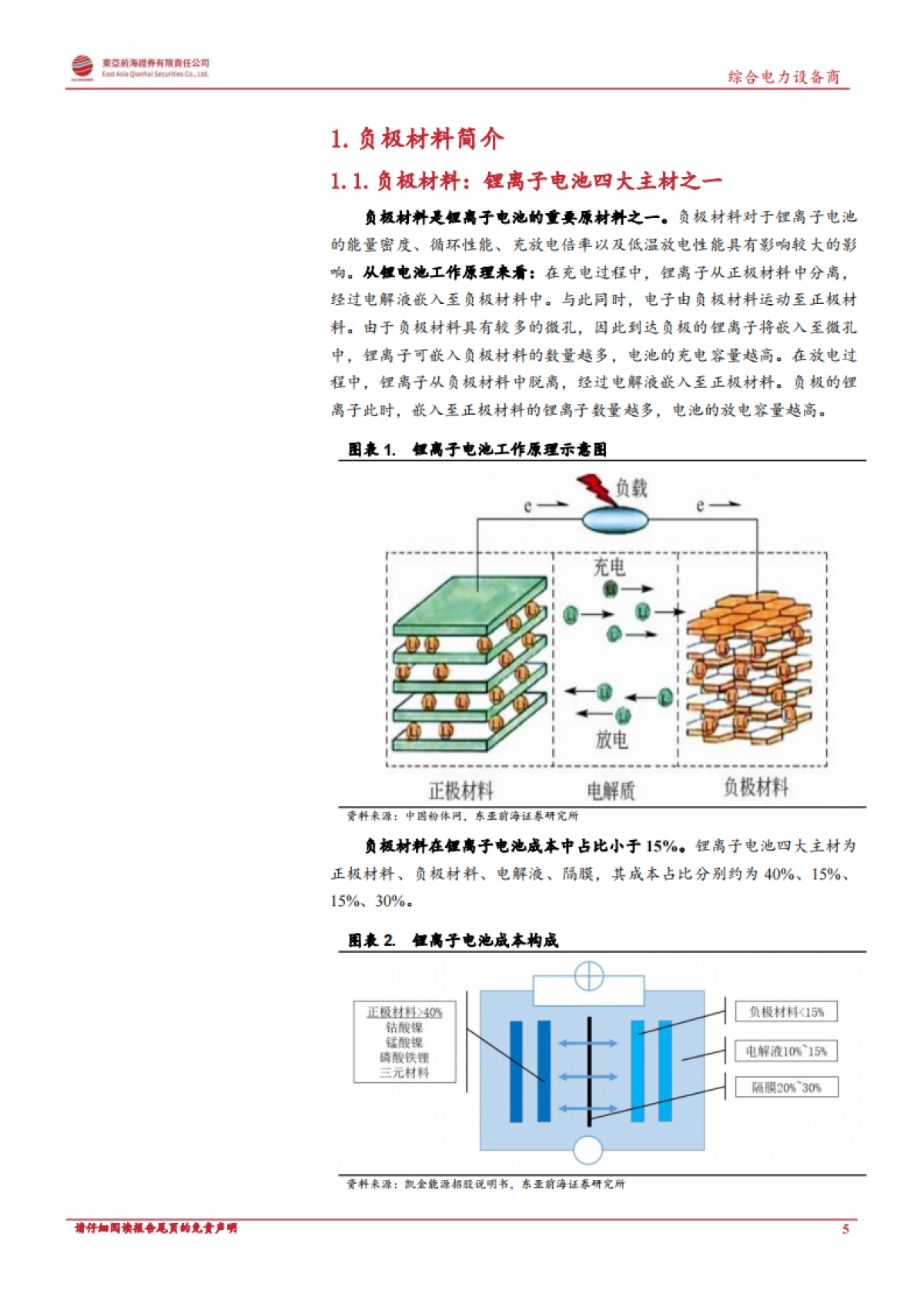 【东亚前海证券】锂电池系列报告之负极材料：人造石墨高歌猛进，硅基负极未来可期_第5页