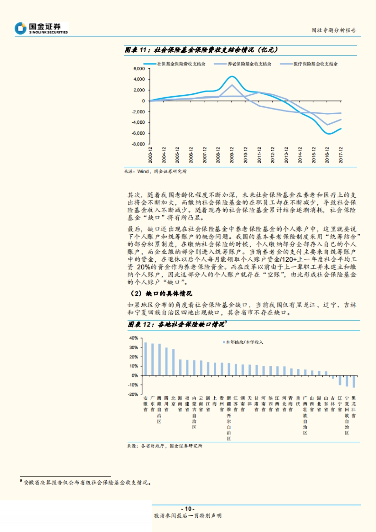 【国金证券】财政分析手册高阶：社会保险基金篇_第10页
