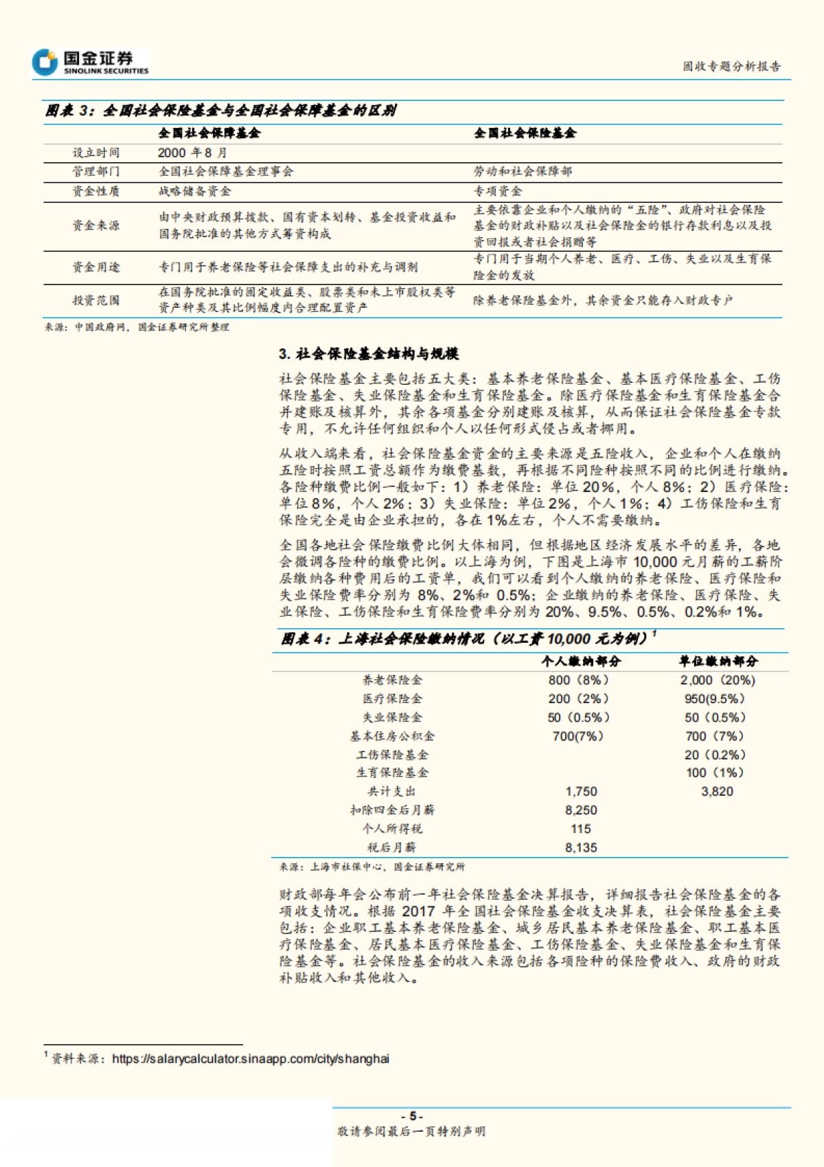 【国金证券】财政分析手册高阶：社会保险基金篇_第5页