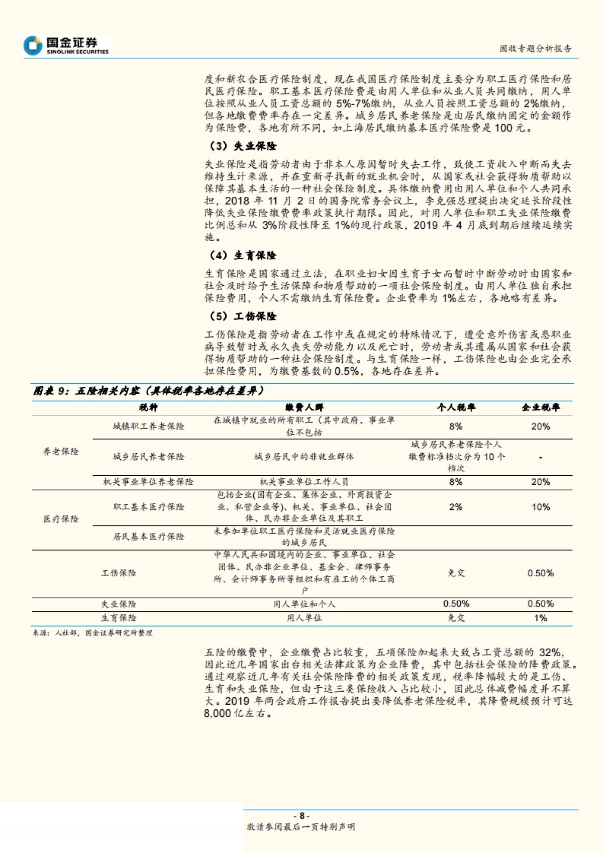 【国金证券】财政分析手册高阶：社会保险基金篇_第8页