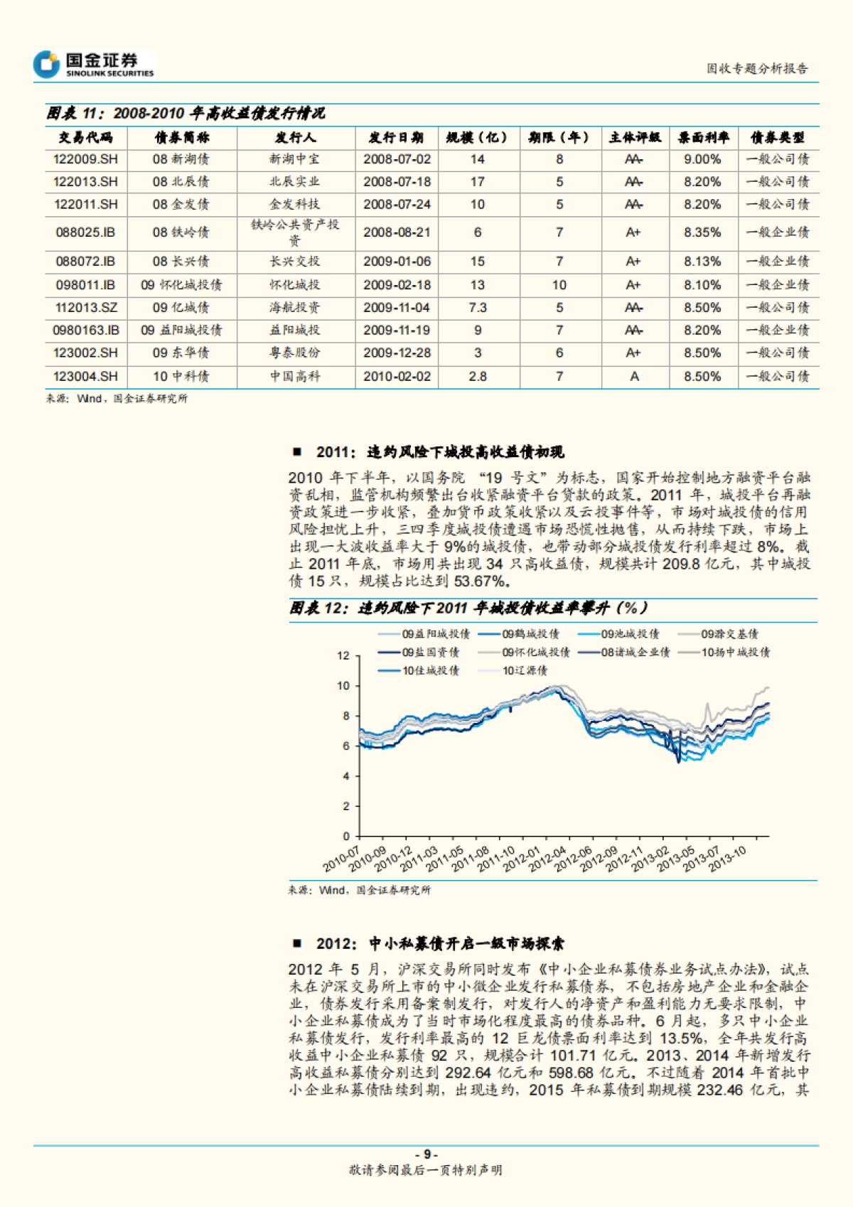 【国金证券】固定收益专题报告:初探高收益债_第9页