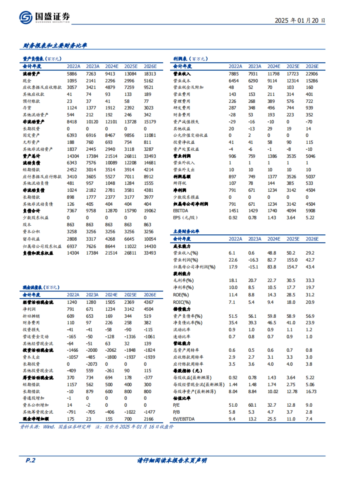 【国盛证券】胜宏科技（300476）：立AIPCB浪潮之巅，多维优势加速成长_第2页