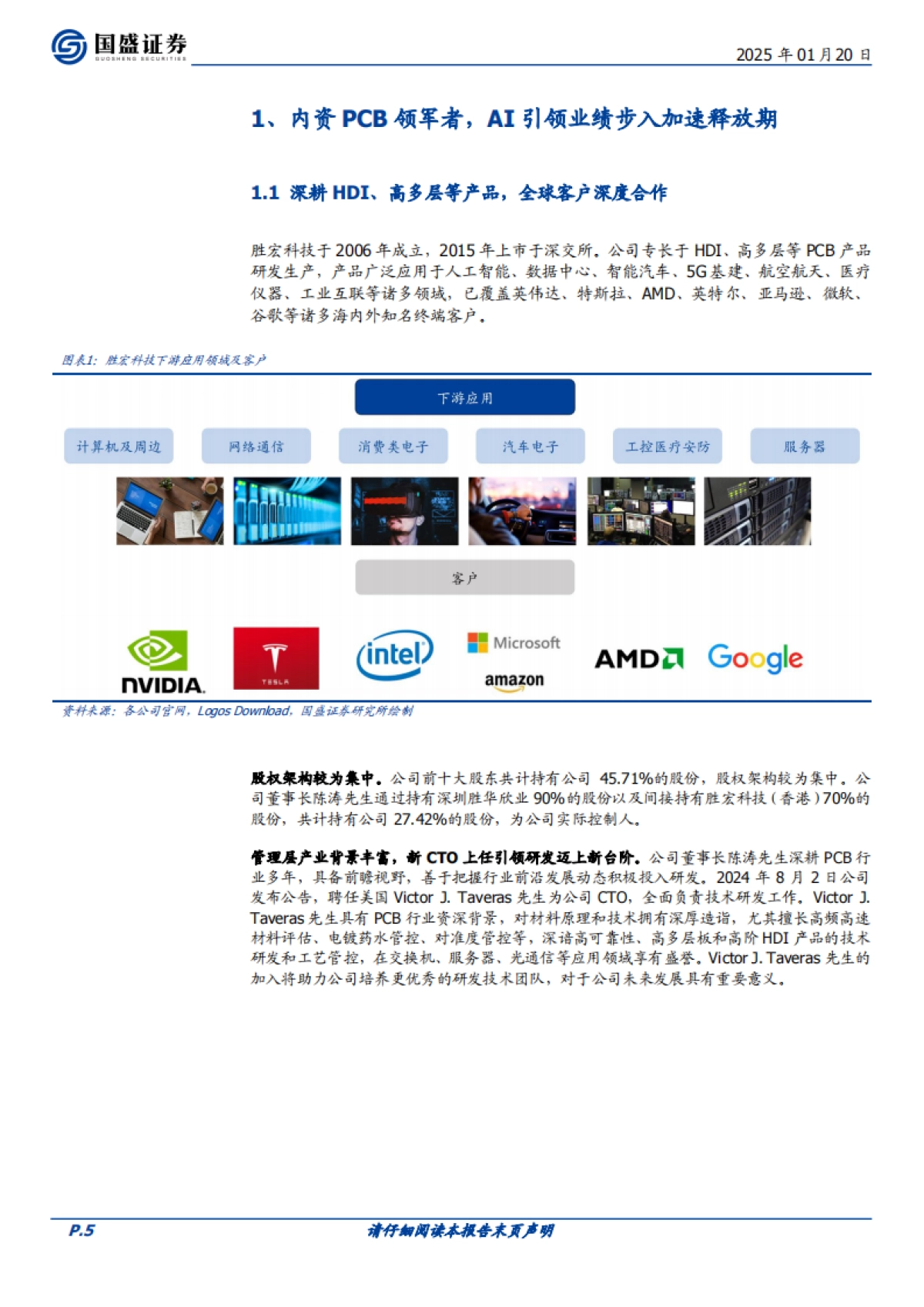 【国盛证券】胜宏科技（300476）：立AIPCB浪潮之巅，多维优势加速成长_第5页