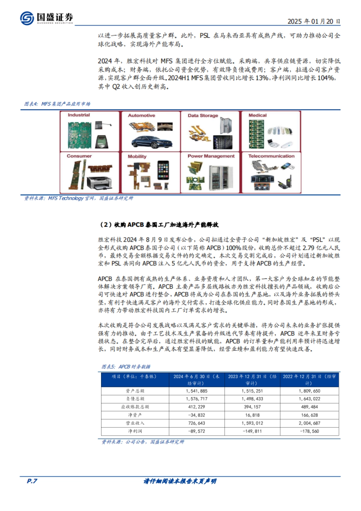 【国盛证券】胜宏科技（300476）：立AIPCB浪潮之巅，多维优势加速成长_第7页