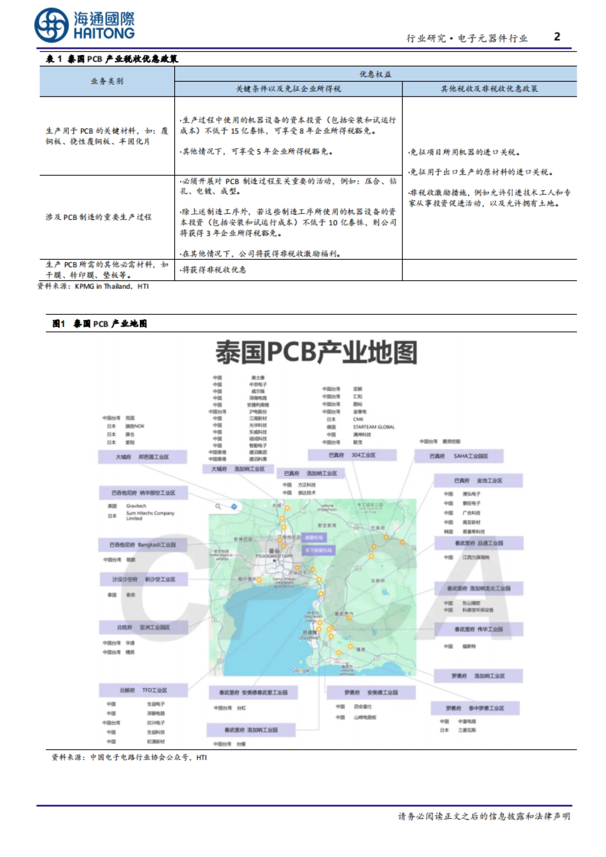 【海通国际】泰国PCB投资热潮持续，关注PCB产业链投资新机遇_第2页