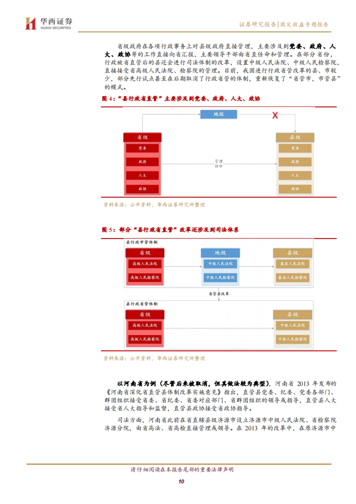 【华西证券】地方财政分析手册：中国财政透视专题（一），省管县的前世今生_第10页