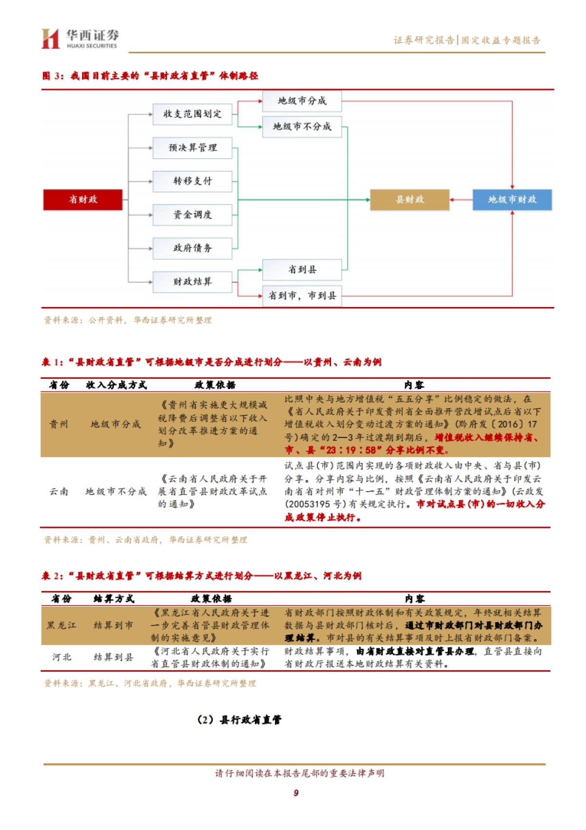 【华西证券】地方财政分析手册：中国财政透视专题（一），省管县的前世今生_第9页