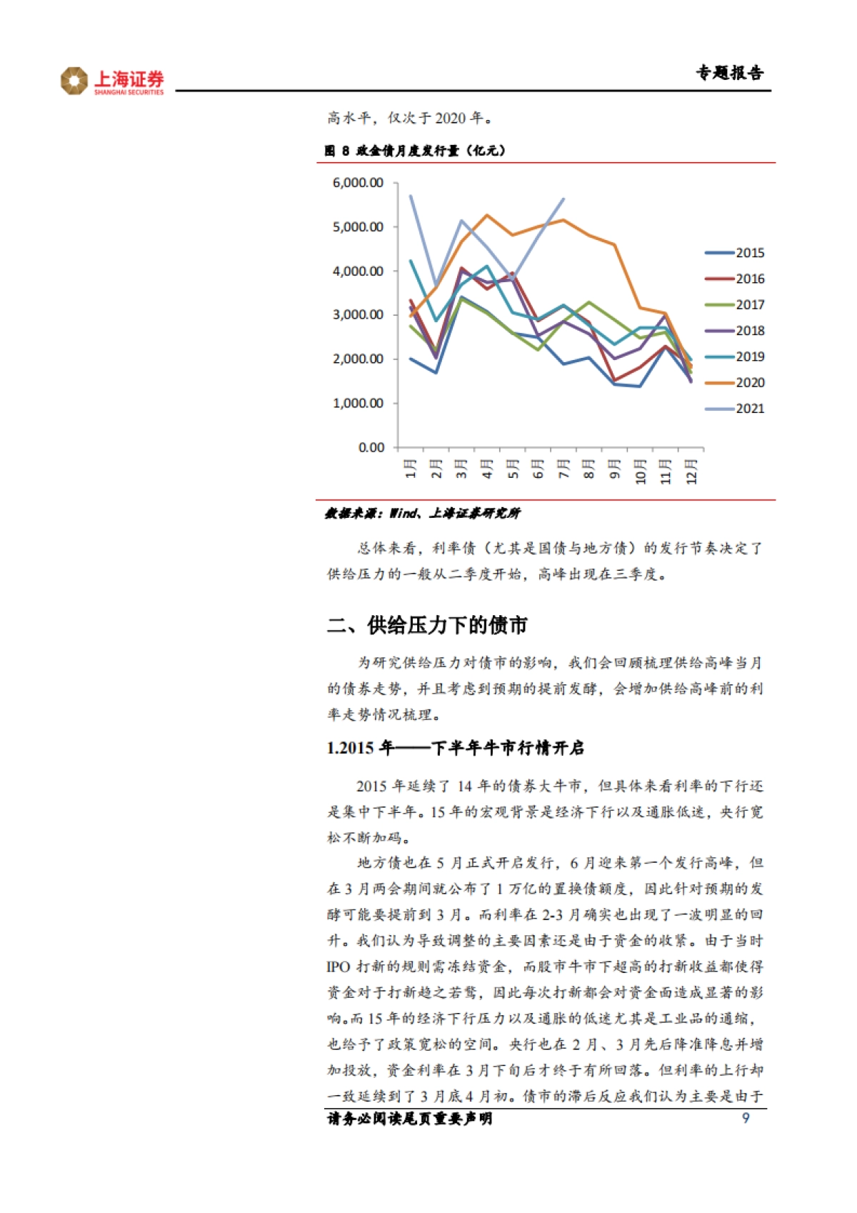 【上海证券】固定收益专题报告：供给压力的前世今生_第9页