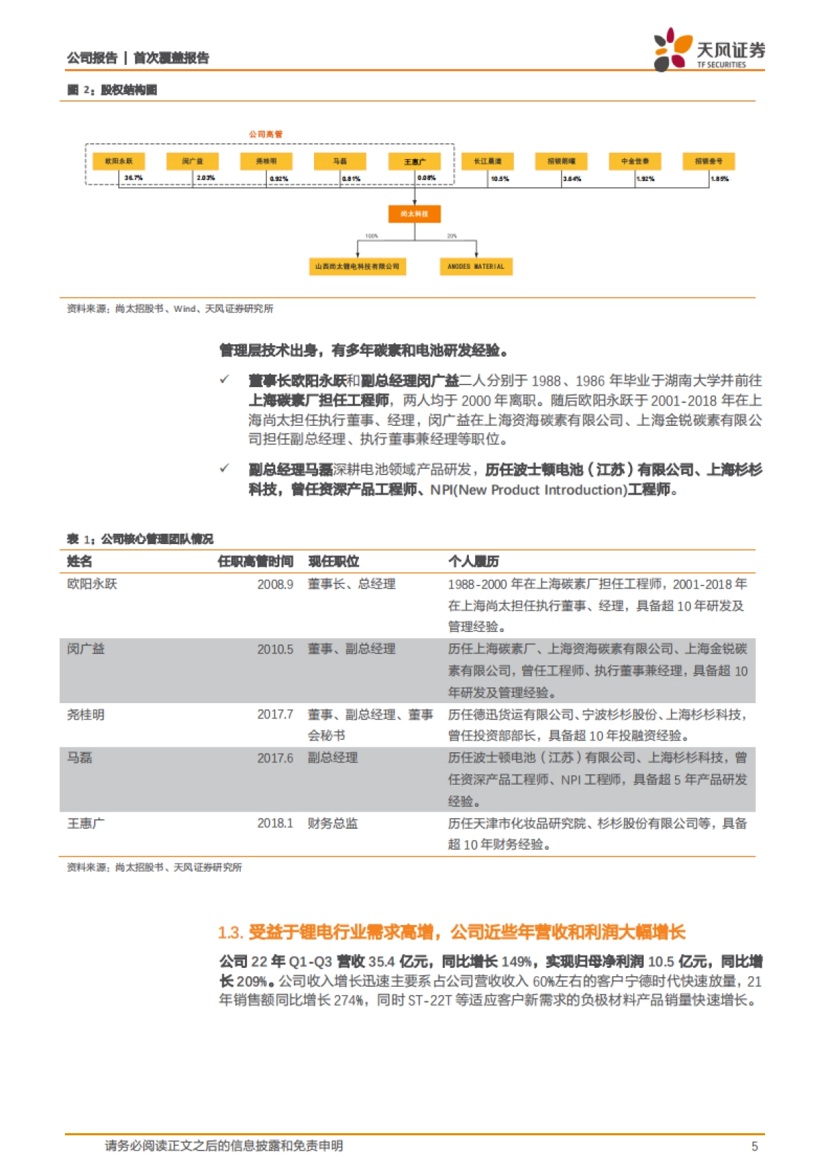 【天风证券】尚太科技（001301）：低石墨化成本助力负极新贵冉冉升起_第5页
