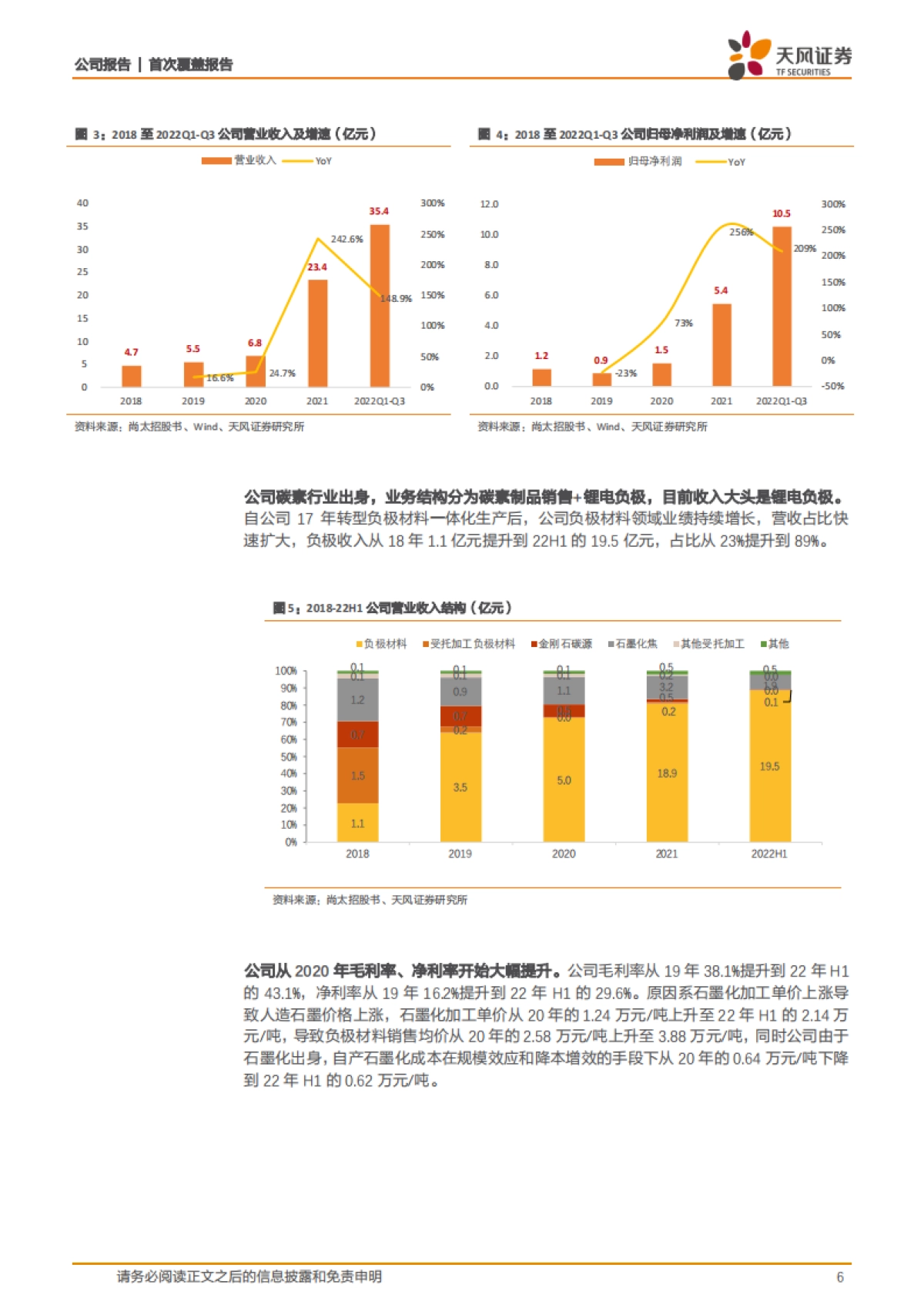 【天风证券】尚太科技（001301）：低石墨化成本助力负极新贵冉冉升起_第6页