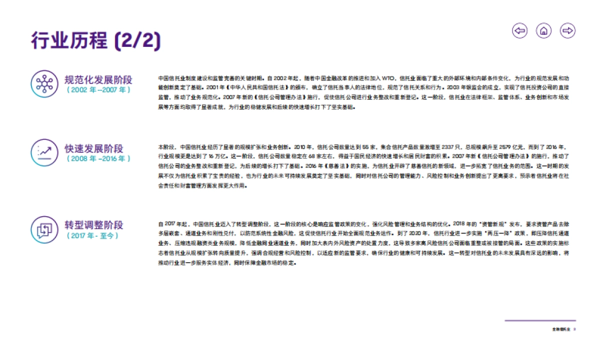 【致同咨询】2024致同咨询行业洞察--金融信托业报告_第4页