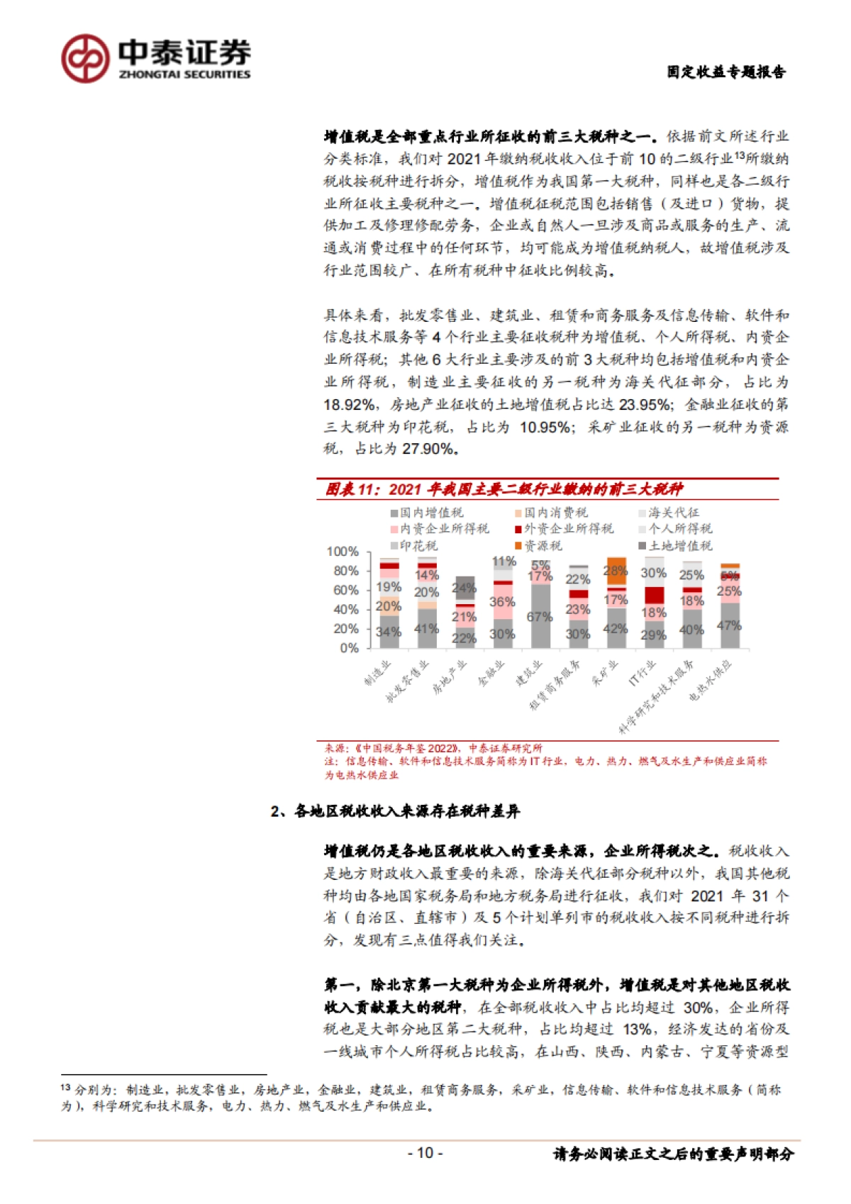 【中泰证券】财政分析手册（2023版）：税收篇_第10页