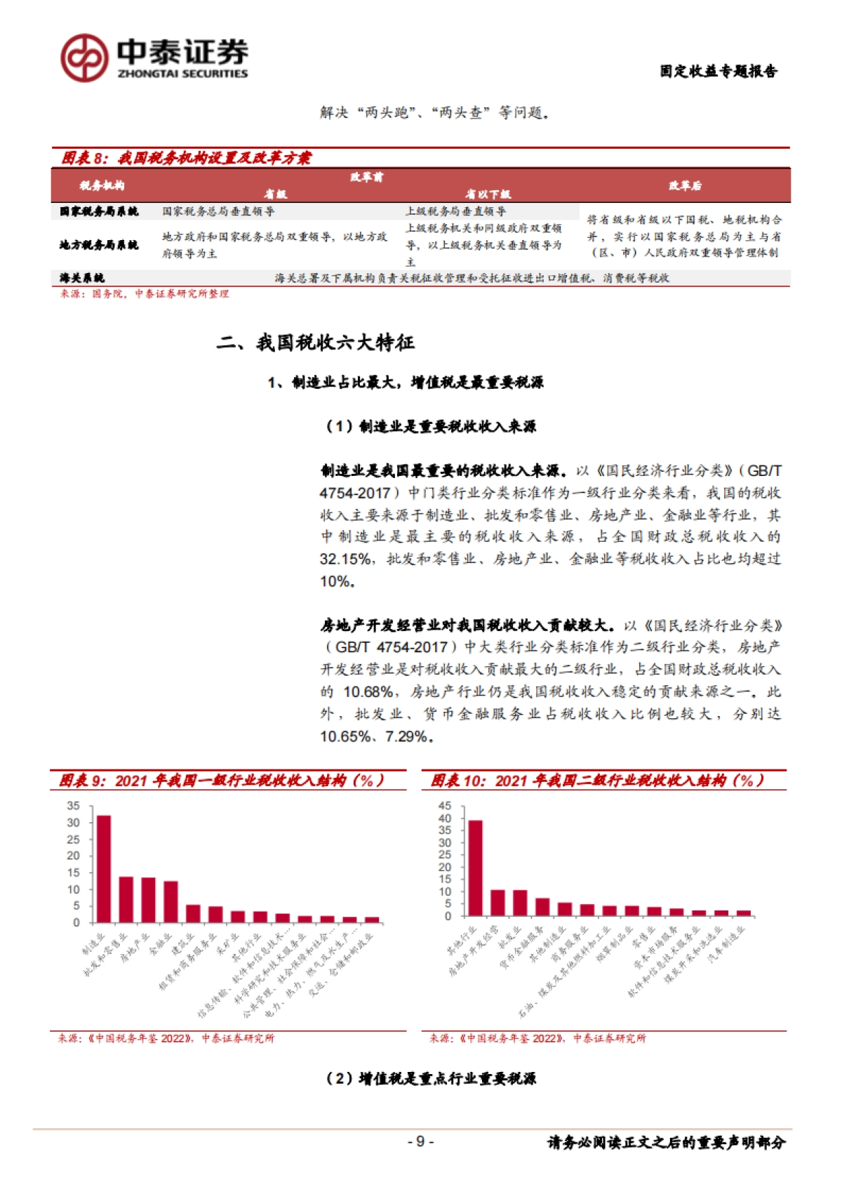 【中泰证券】财政分析手册（2023版）：税收篇_第9页