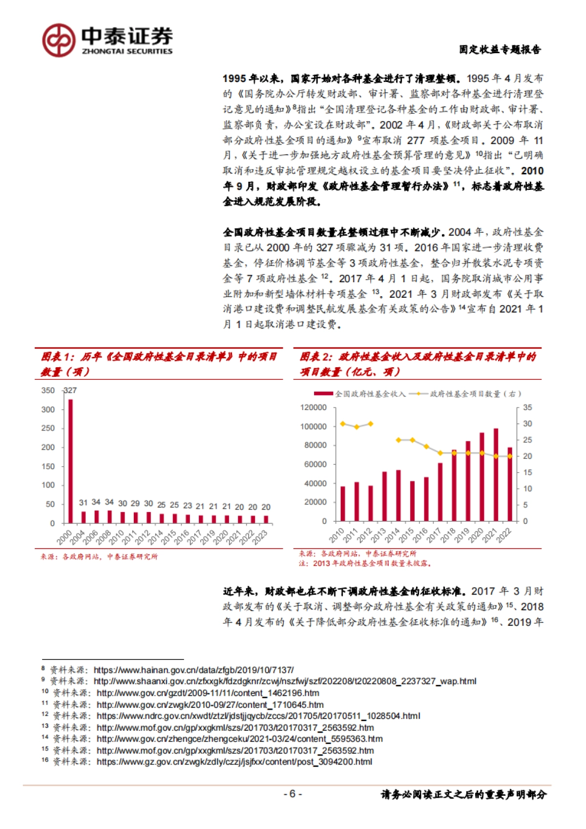 【中泰证券】财政分析手册（2023版）：政府性基金篇_第6页