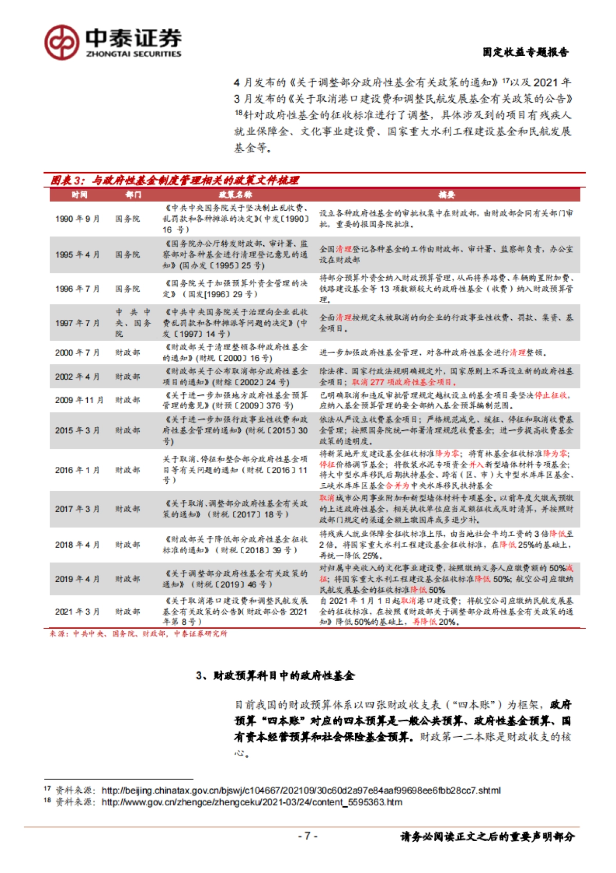 【中泰证券】财政分析手册（2023版）：政府性基金篇_第7页