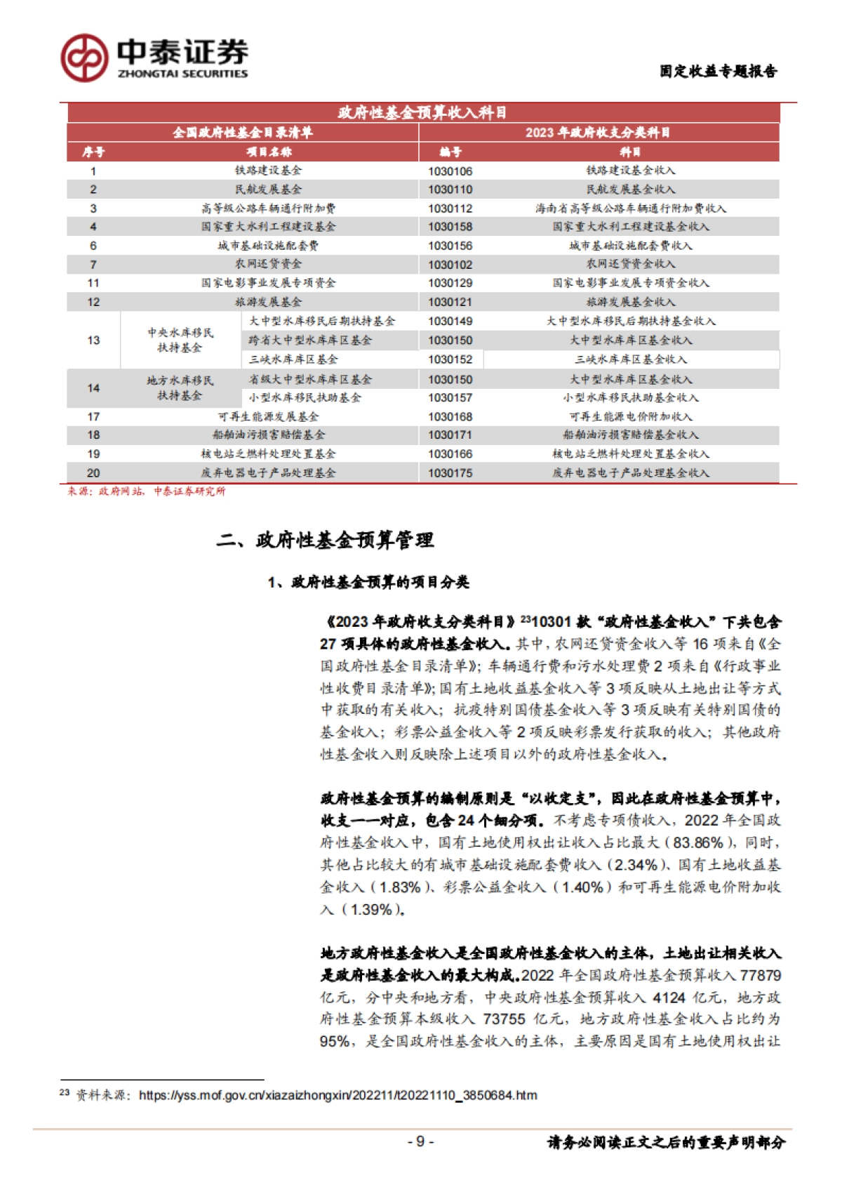 【中泰证券】财政分析手册（2023版）：政府性基金篇_第9页