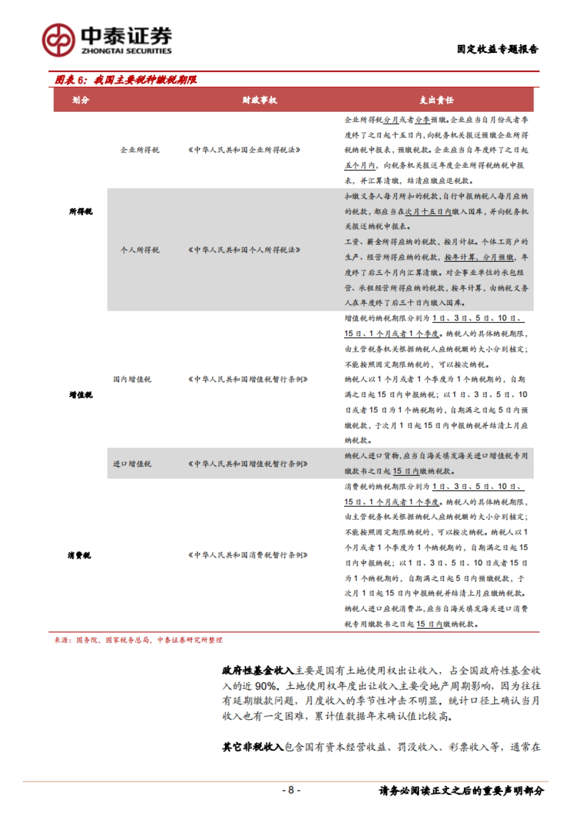 【中泰证券】财政分析手册:财政存款篇_第8页