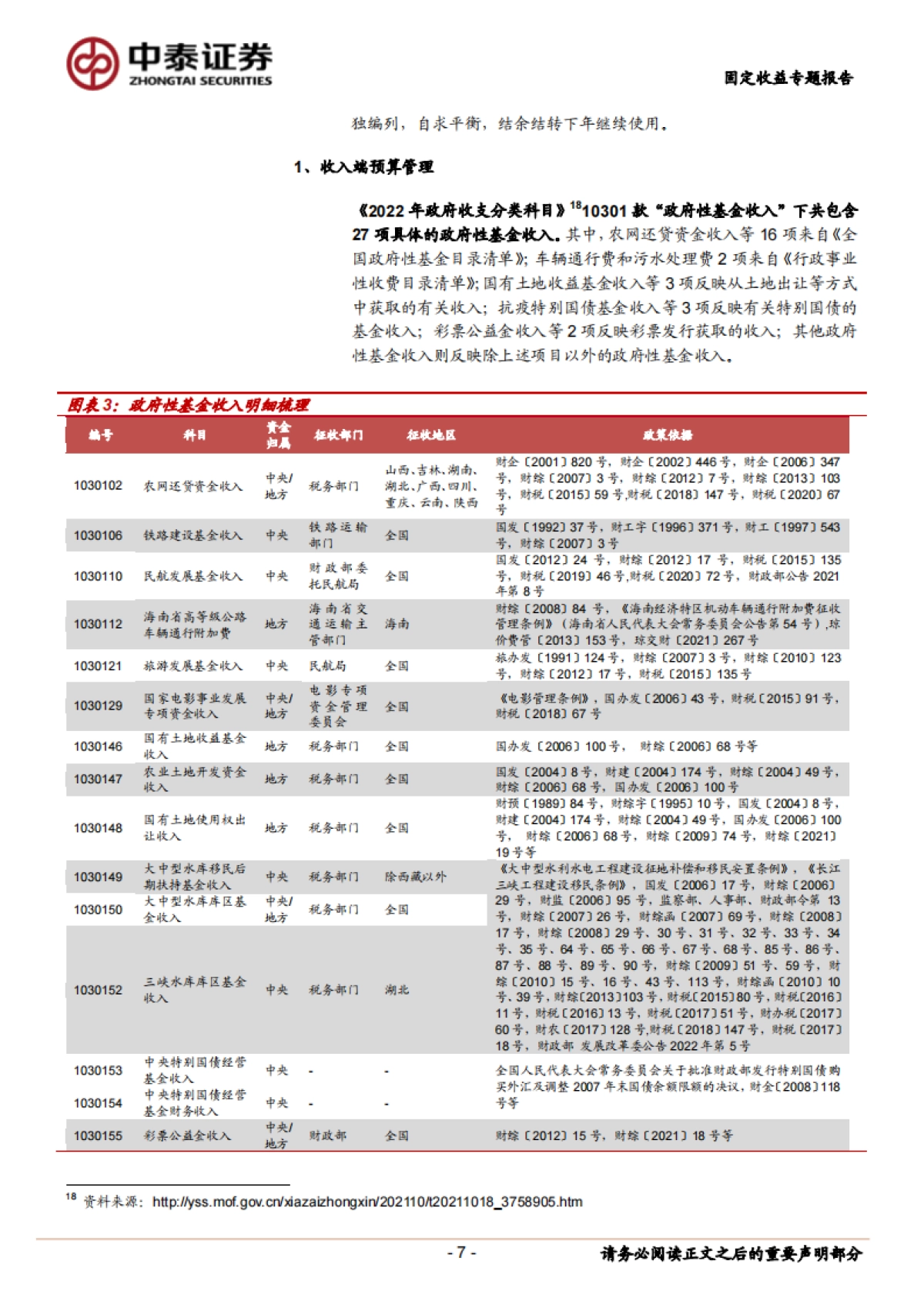 【中泰证券】财政分析手册:基金预算篇_第7页