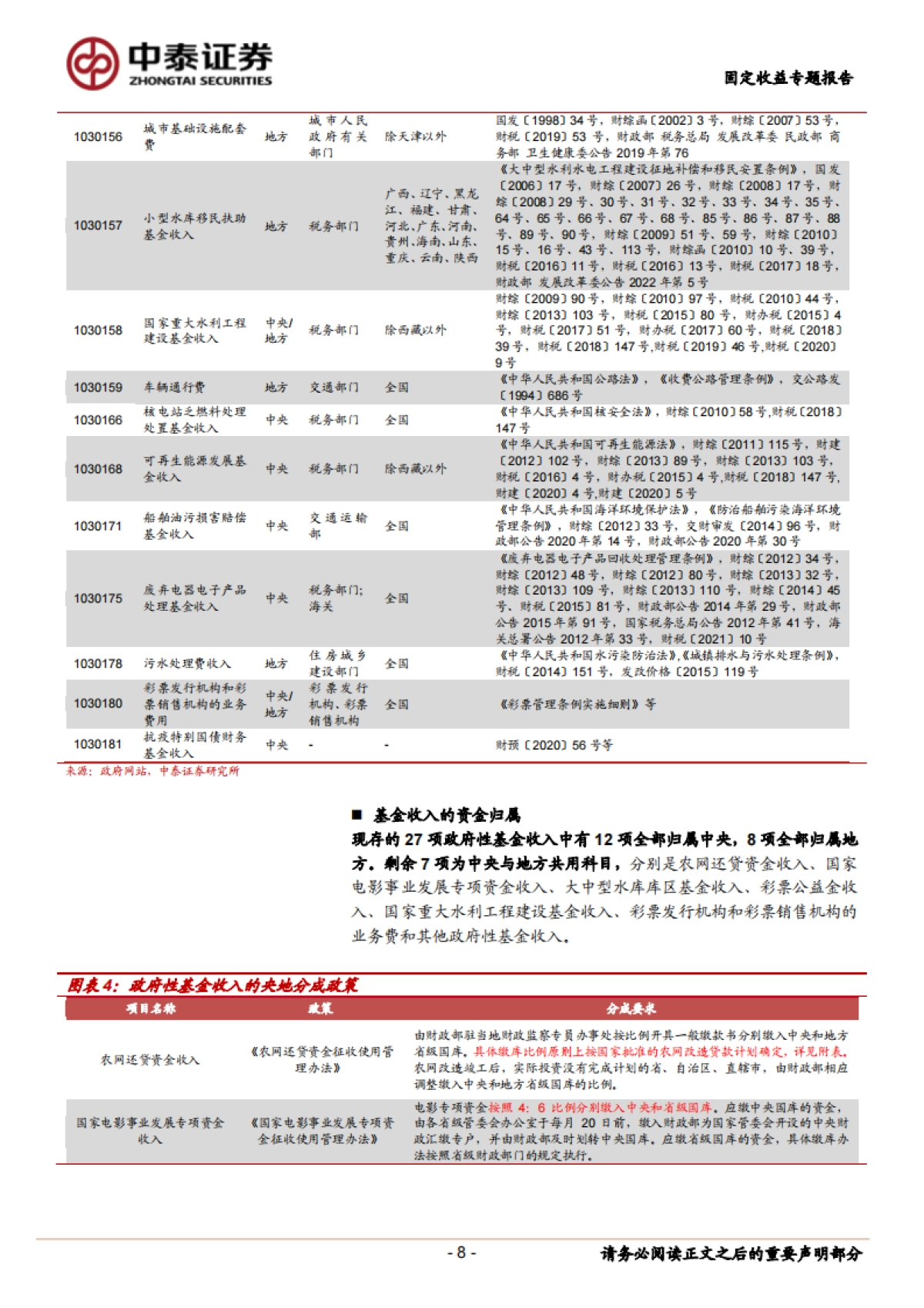 【中泰证券】财政分析手册:基金预算篇_第8页