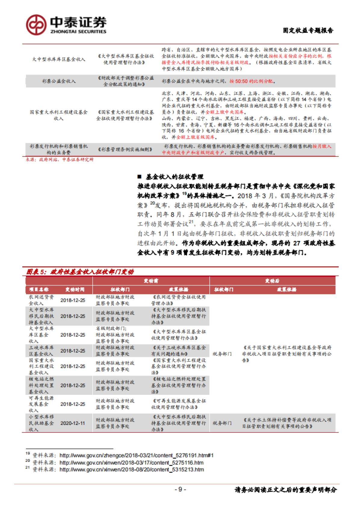 【中泰证券】财政分析手册:基金预算篇_第9页