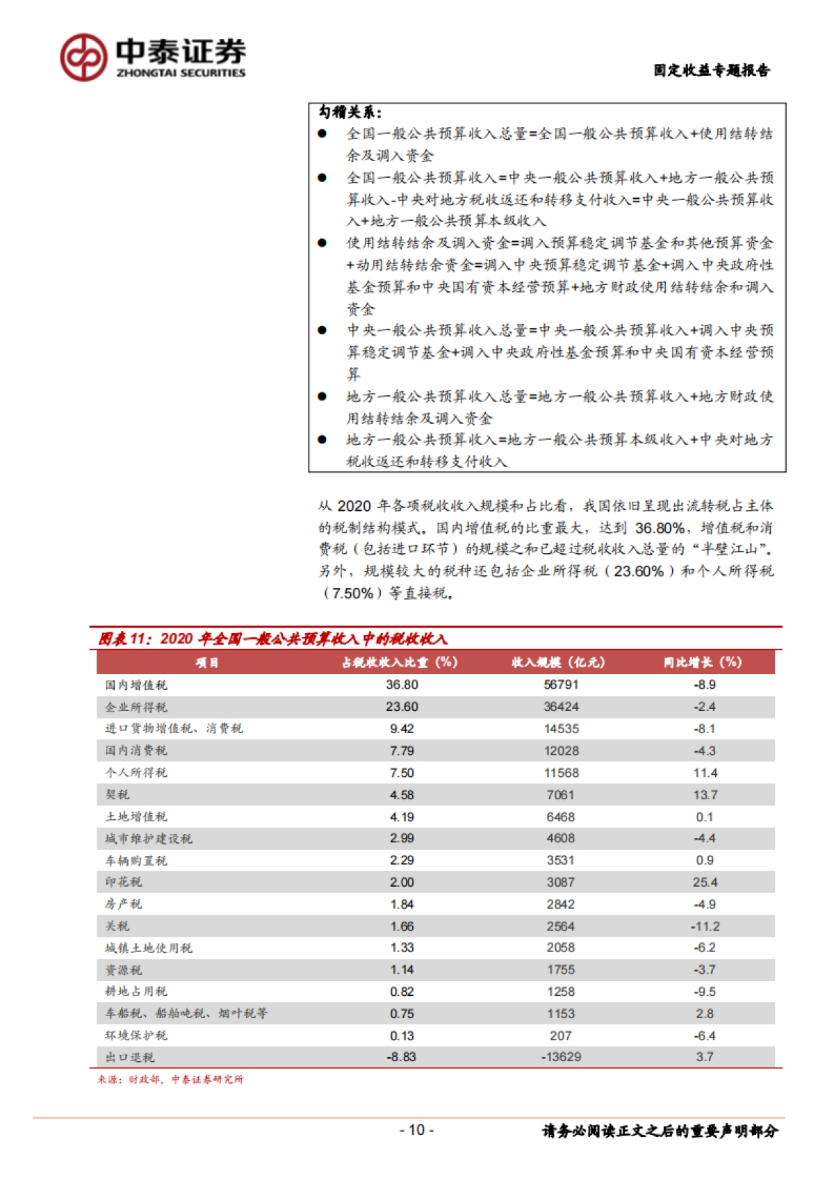 【中泰证券】财政分析手册：预算篇_第10页