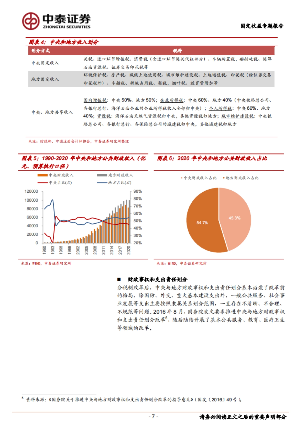 【中泰证券】财政分析手册：预算篇_第7页