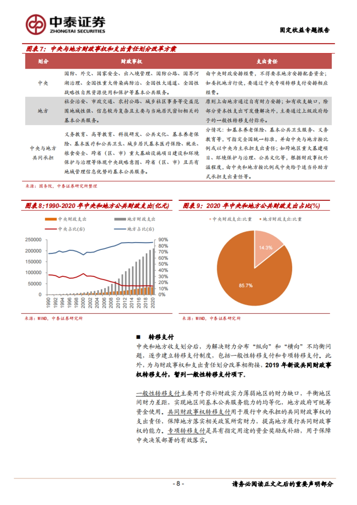 【中泰证券】财政分析手册：预算篇_第8页