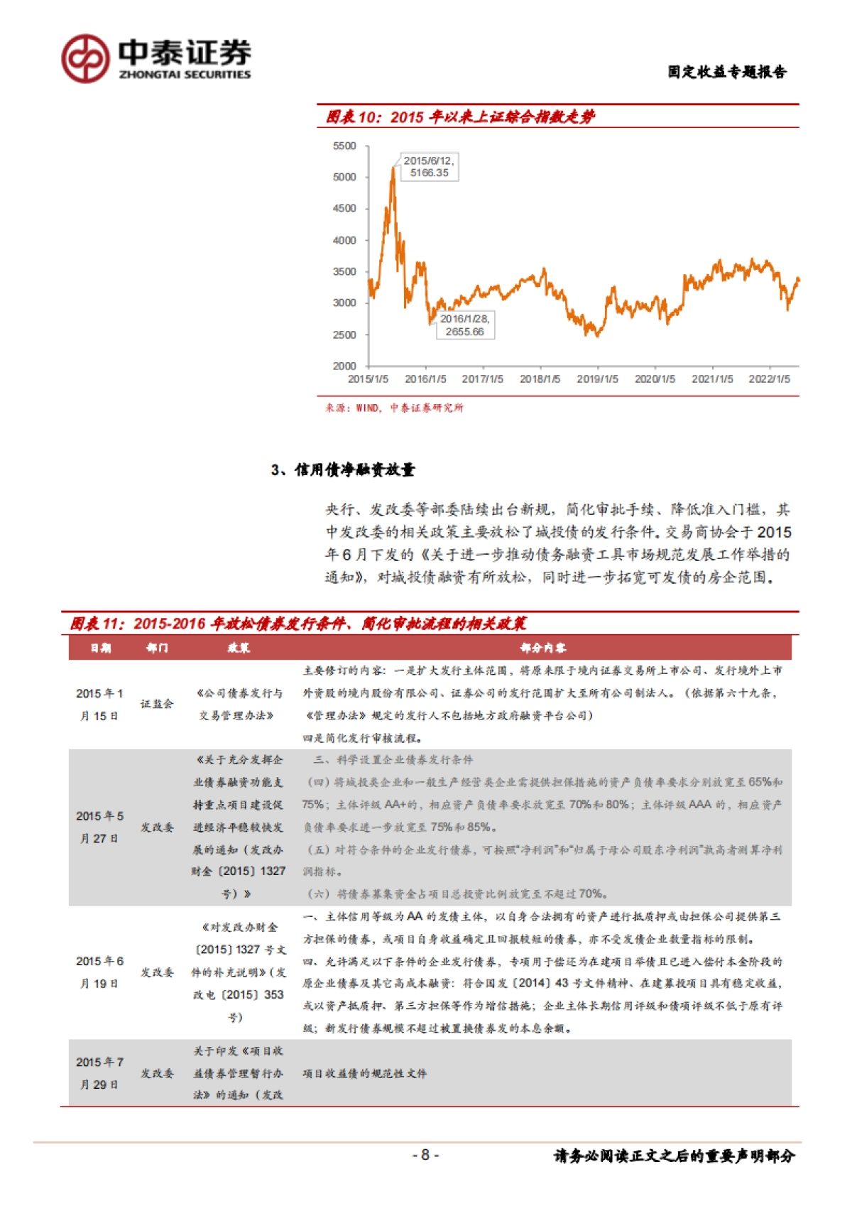 【中泰证券】固定收益专题报告:“资产荒”往事_第8页