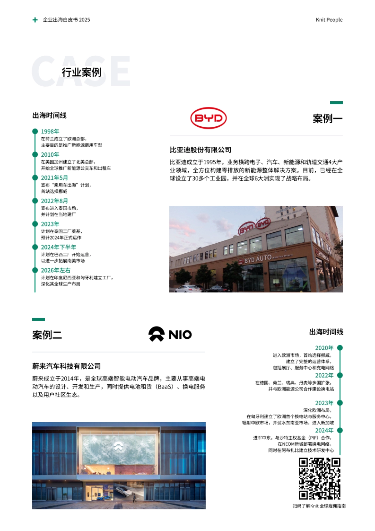 2025企业出海白皮书：一站式薪酬解决方案-knit_第7页