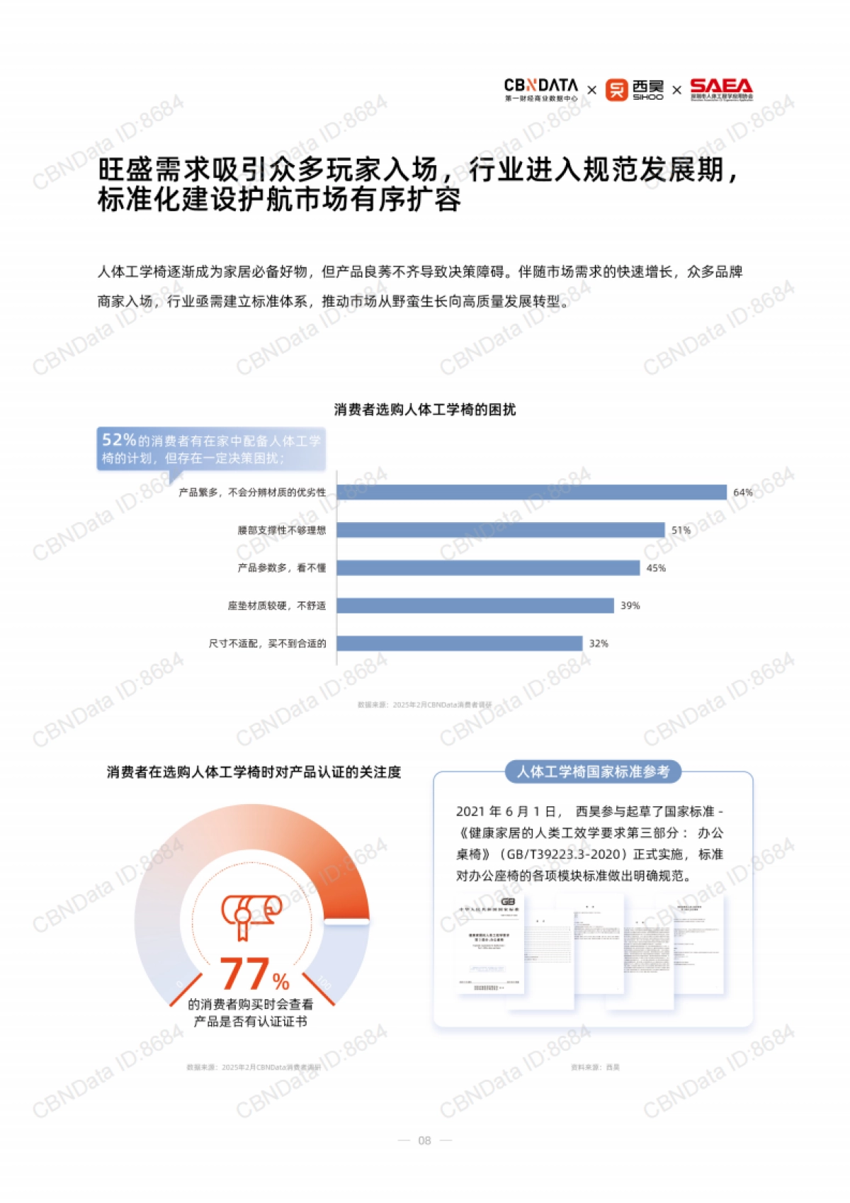 2025人体工学座椅消费趋势报告-第一财经商业数据中心&西昊&深圳市人体工程学应用协会_第8页