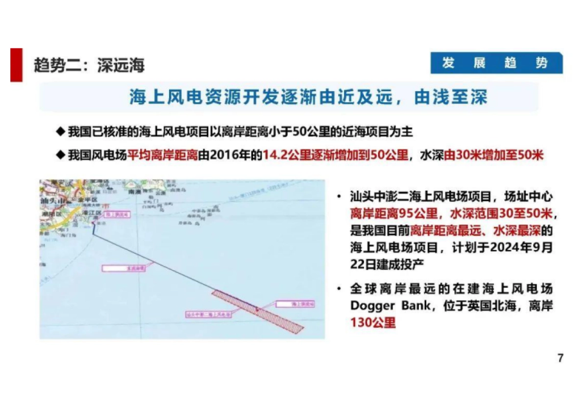 2024年海上风力发电关键技术的探索与实践报告-湖南大学(黄守道)_第10页