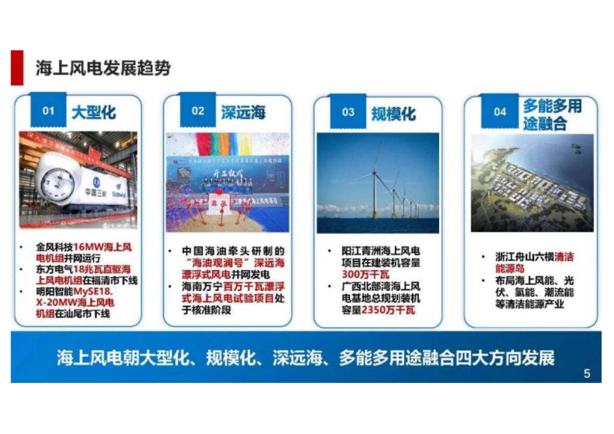 2024年海上风力发电关键技术的探索与实践报告-湖南大学(黄守道)_第7页