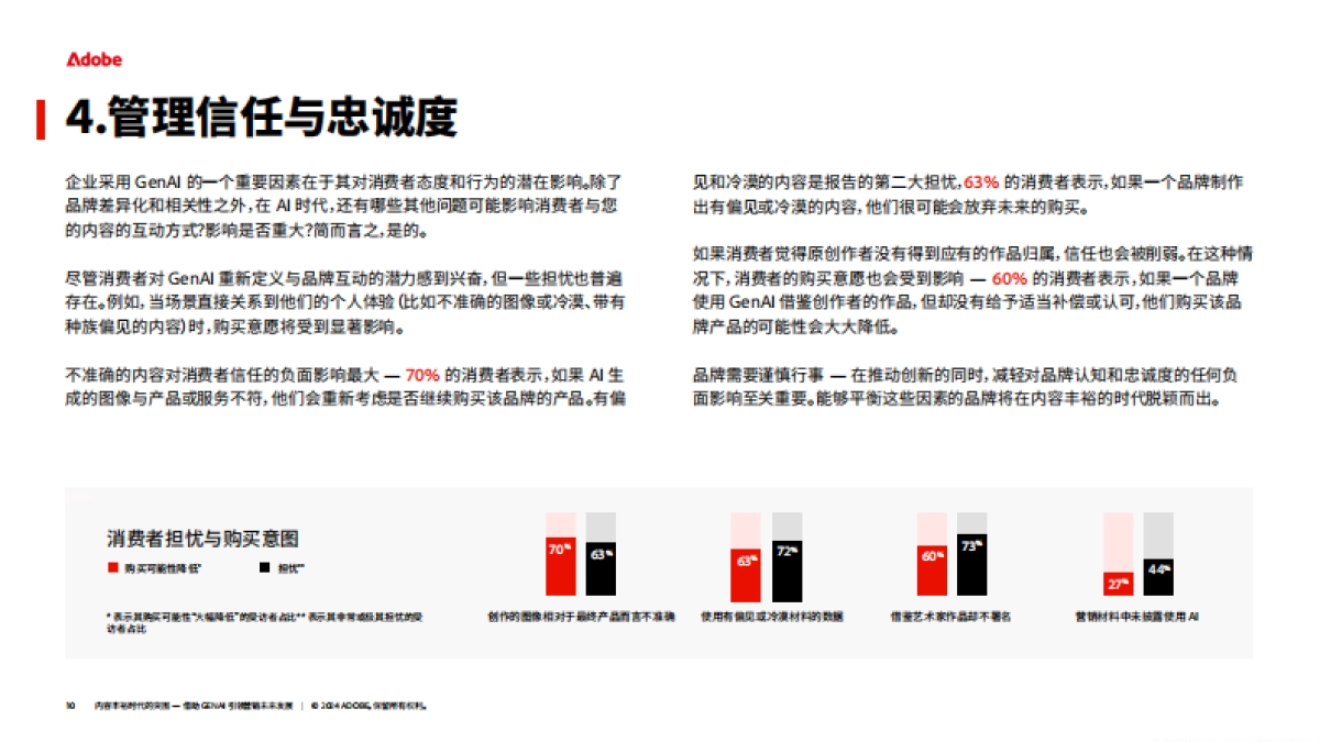 2024年内容丰裕时代的突围-借助GenAI引领营销未来发展研究报告-Adobe_第10页