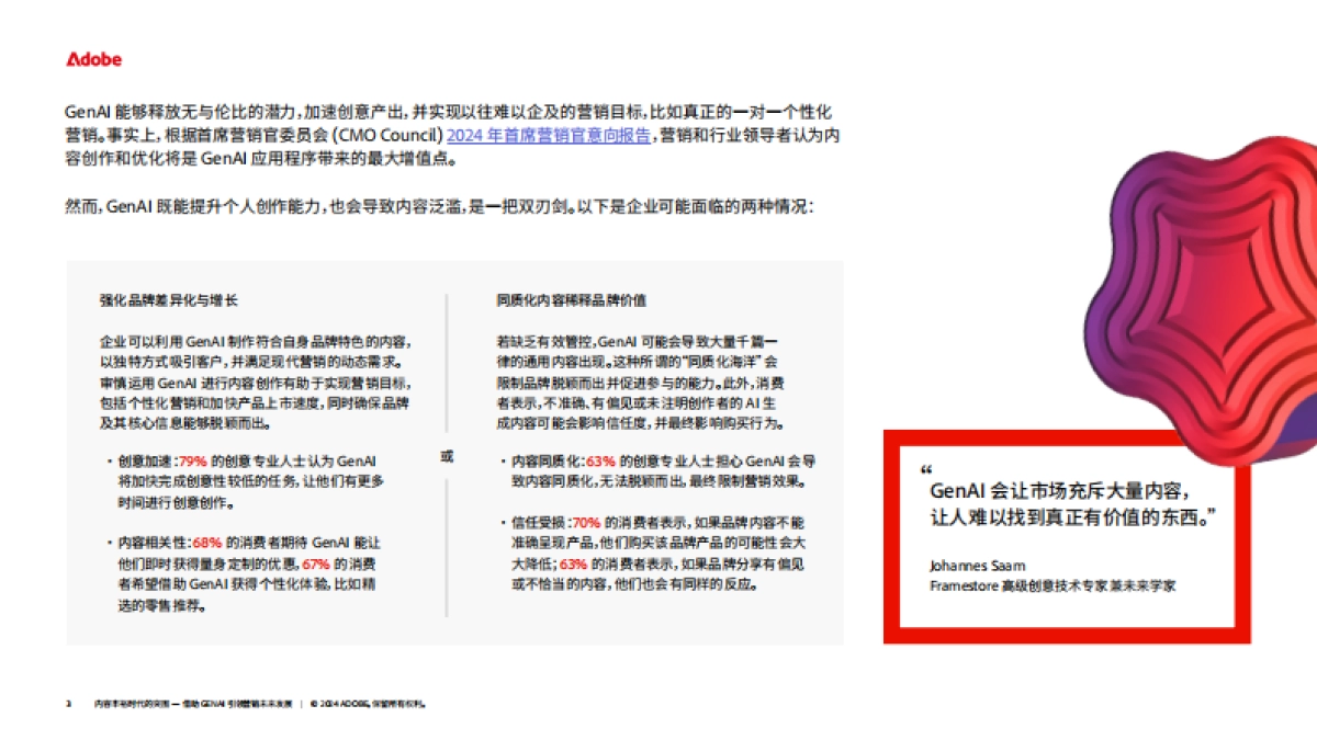 2024年内容丰裕时代的突围-借助GenAI引领营销未来发展研究报告-Adobe_第3页
